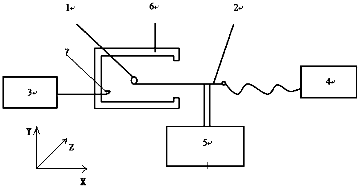 Measuring method and device for obtaining distribution of microwave magnetic fields in microwave cavity