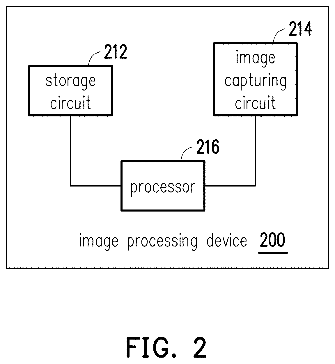 Image processing method and image processing device