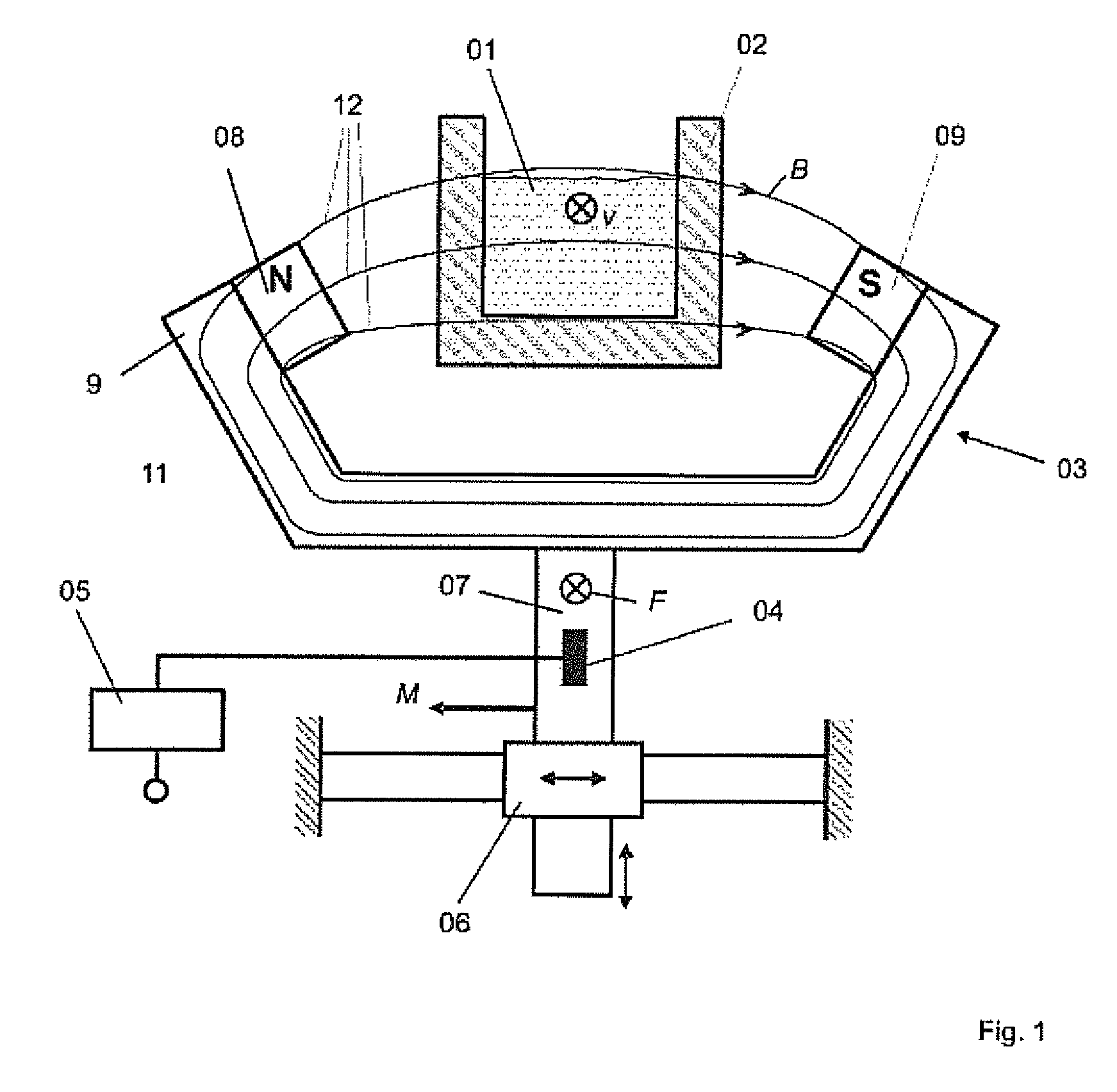 Method and arrangement for the contactless inspection of moving electrically conductive substances