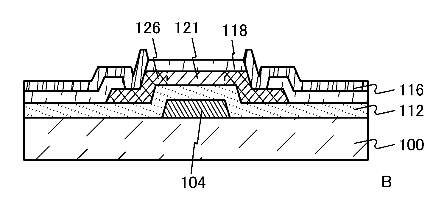 Oxide material and semiconductor device