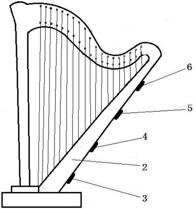 Acoustic evaluation method for harp resonator based on impedance technology, and experiment device