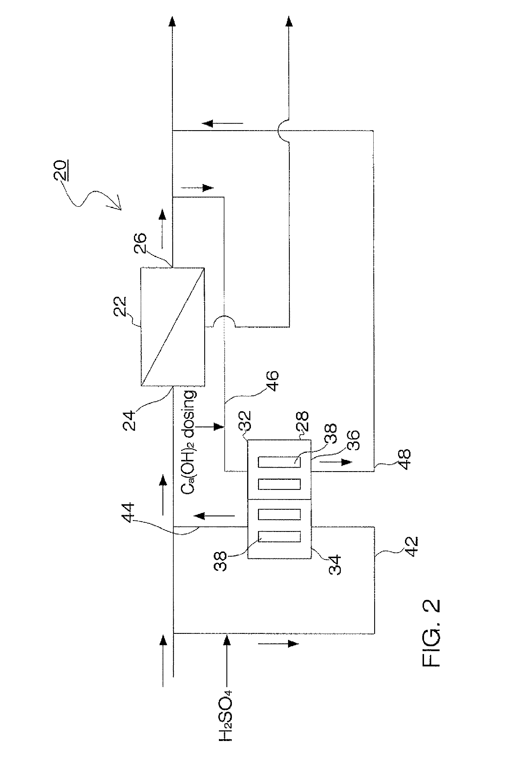 System and Method for using Carbon Dioxide Sequestered from Seawater in the Remineralization of Process Water