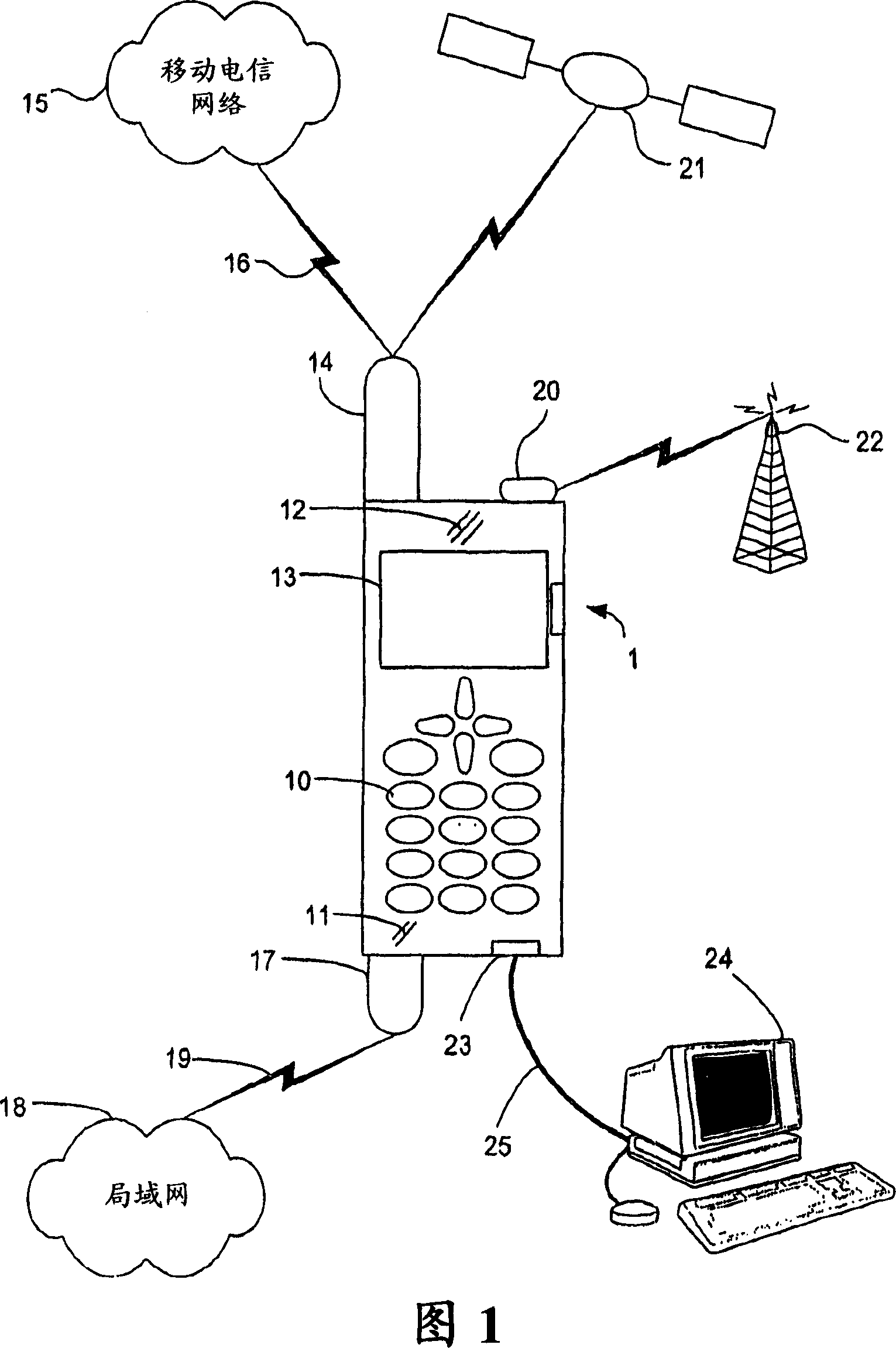 Method and device for message delivery