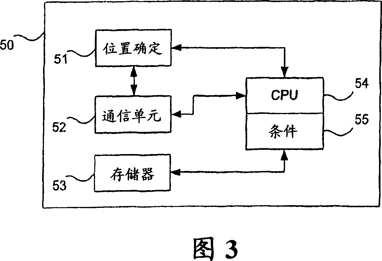 Method and device for message delivery