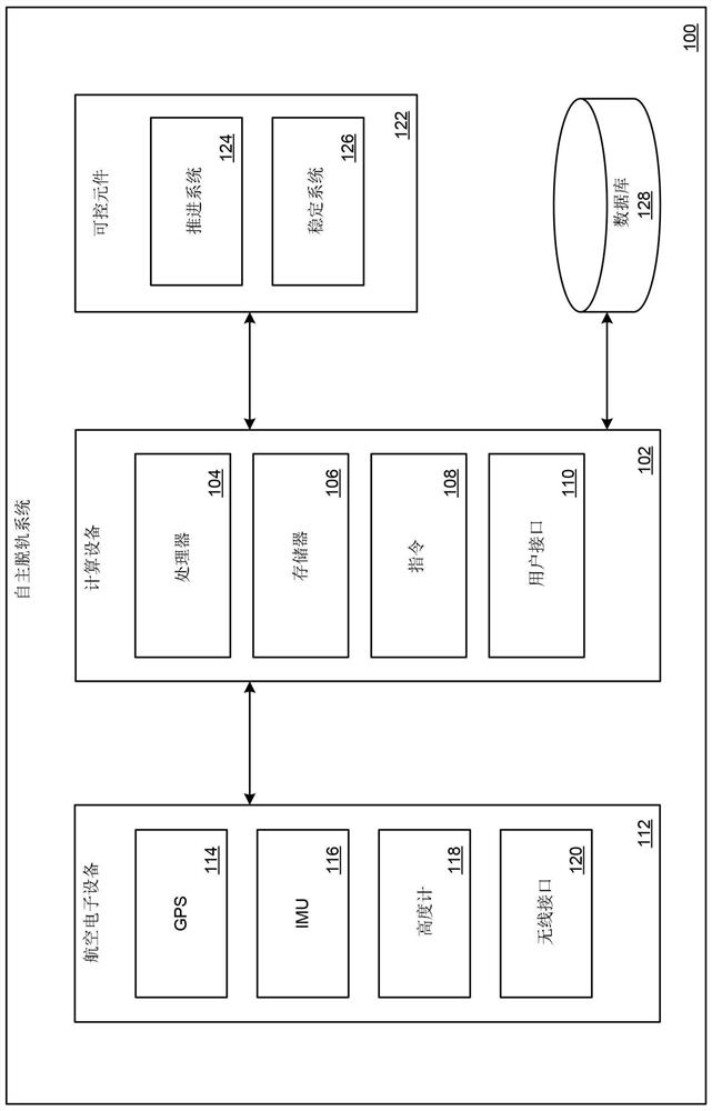 Systems and methods for autonomous deorbit of spacecraft