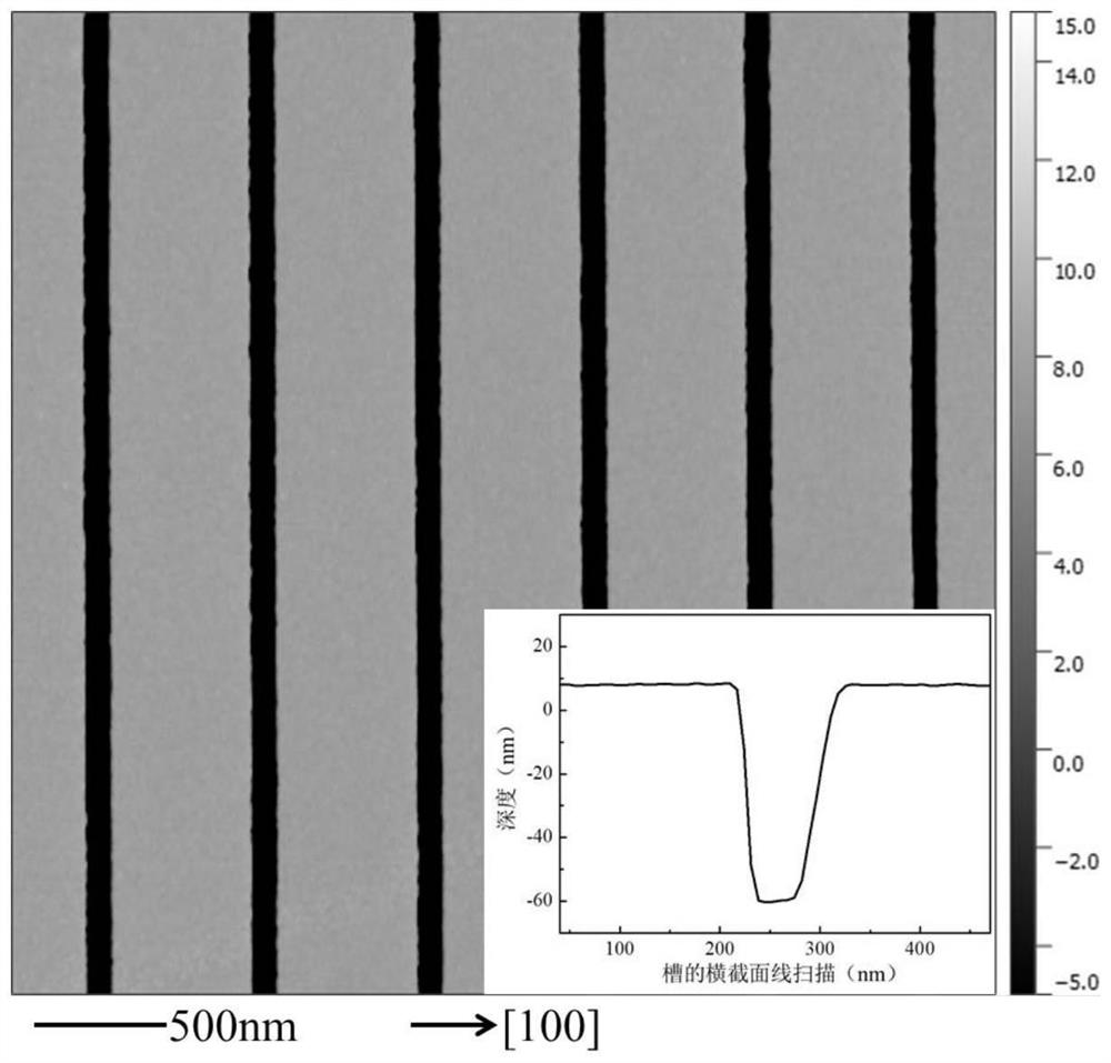 Ordered germanium nanowires on silicon substrate and its preparation method and application