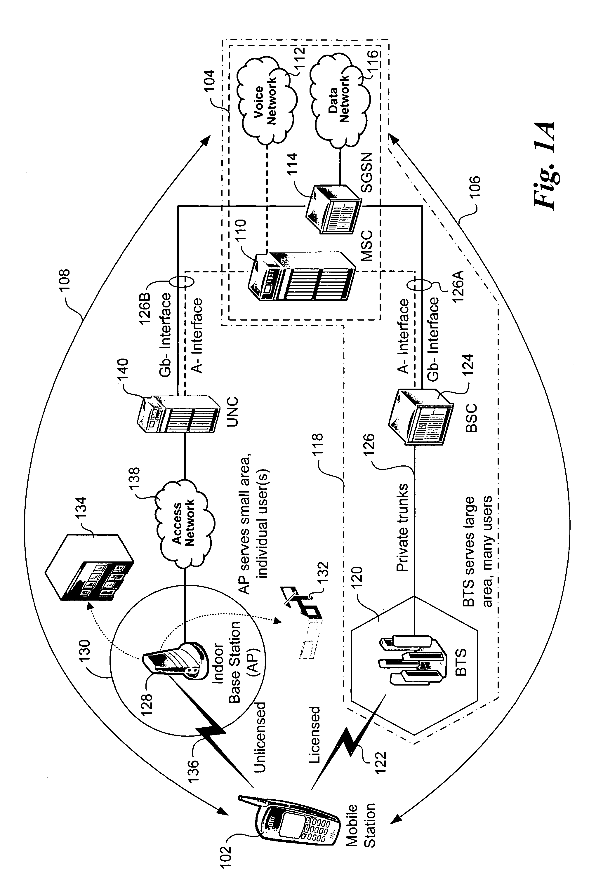 Method and system for determining the location of an unlicensed mobile access subscriber