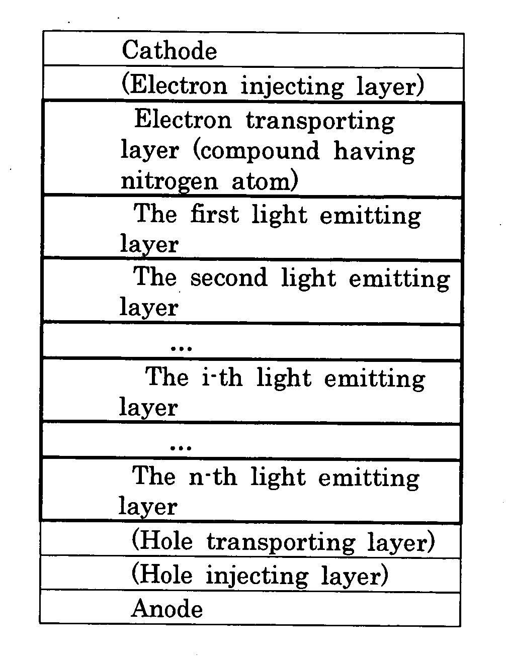 White organic electroluminescence device
