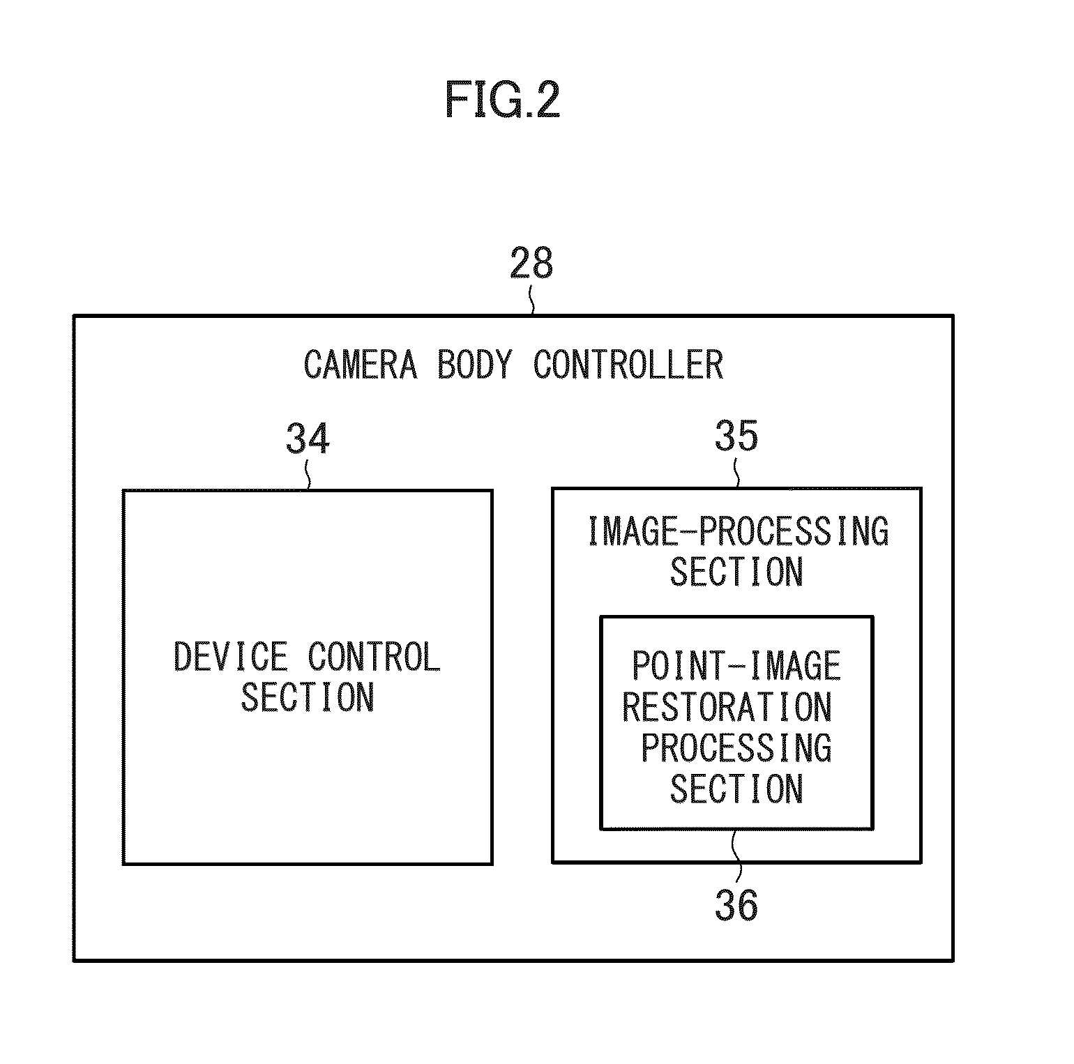 Image-processing device, image-capturing device, image-processing method, and recording medium