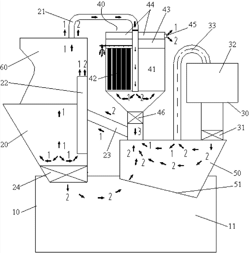 Mixing station host system, mixing station comprising host system, and mixing equipment comprising host system