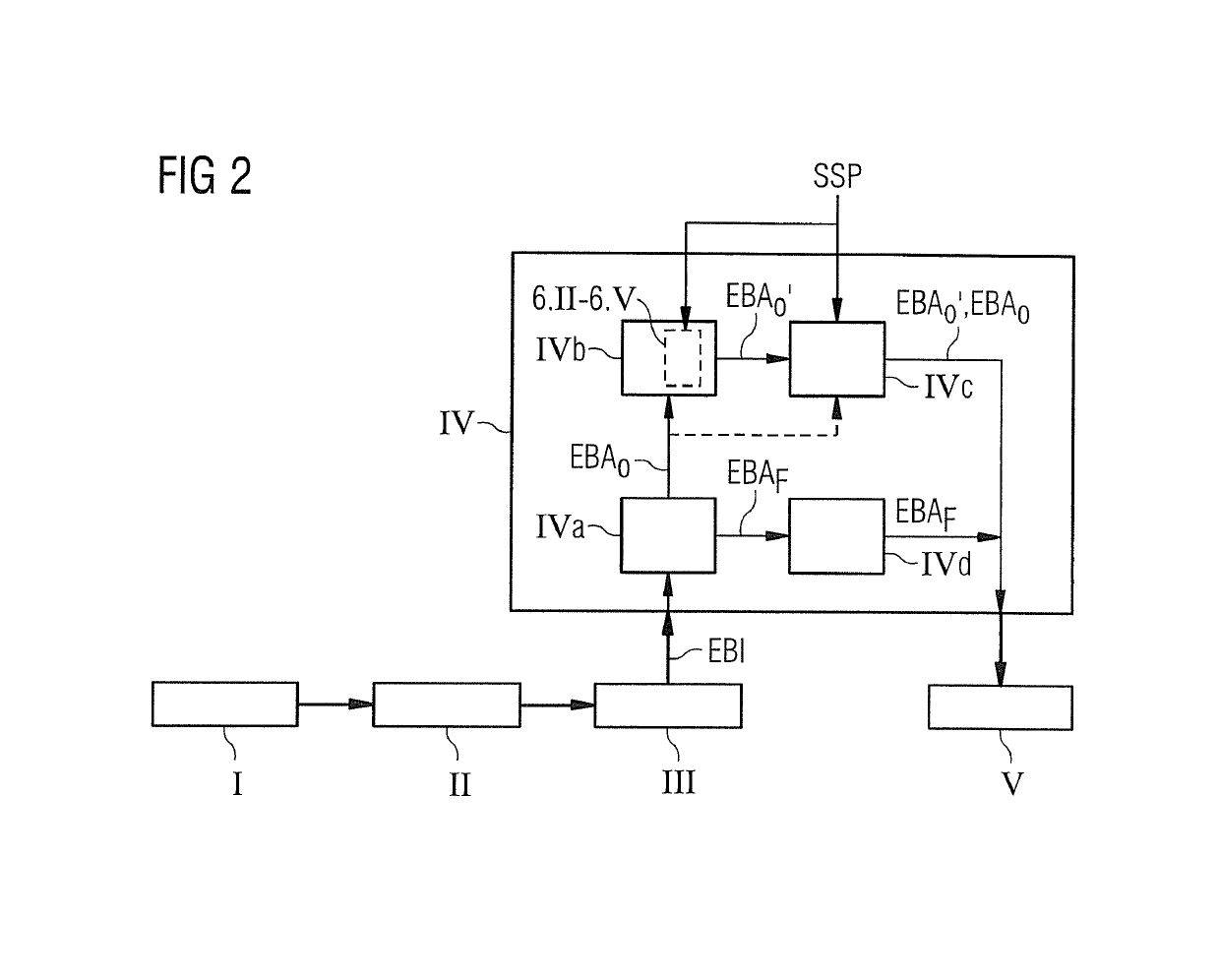 Method and apparatus control and adjustment of pulse optimization of a magnetic resonance system