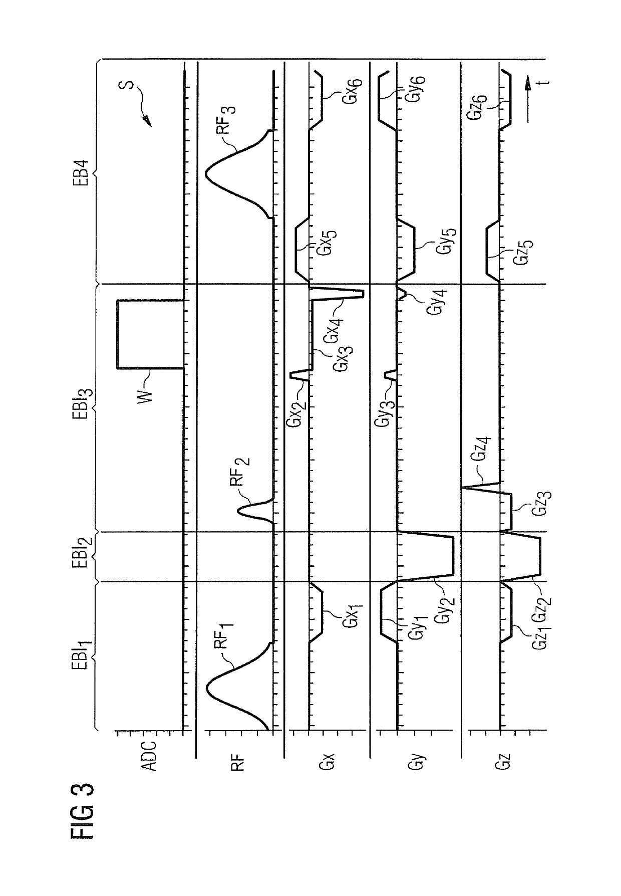 Method and apparatus control and adjustment of pulse optimization of a magnetic resonance system