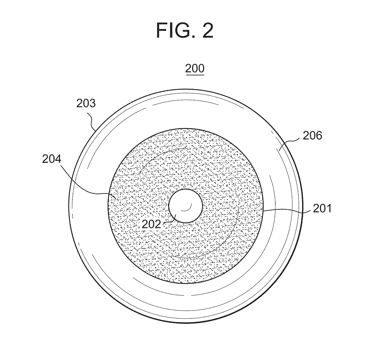 Contact lens with improved, multiple and integrated effects