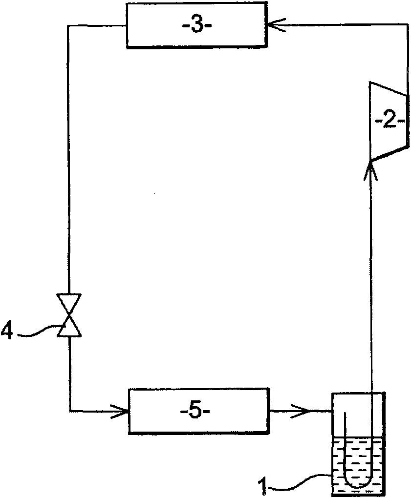 Storage device comprising turbulating means