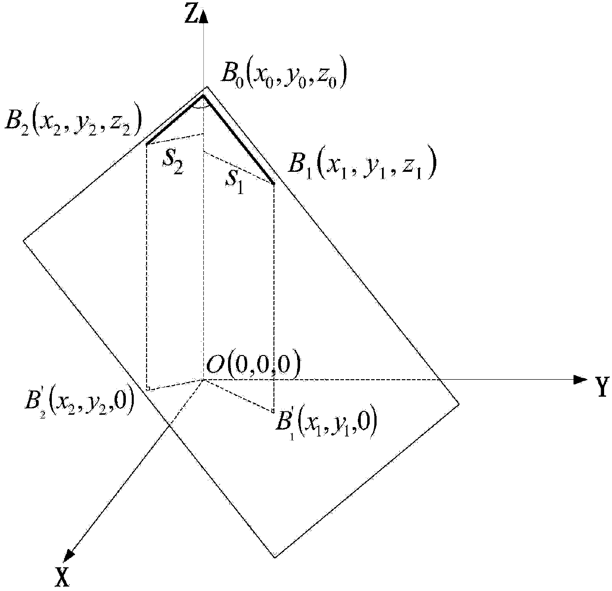 Method for designing farmland leveling arbitrary slope reference plane