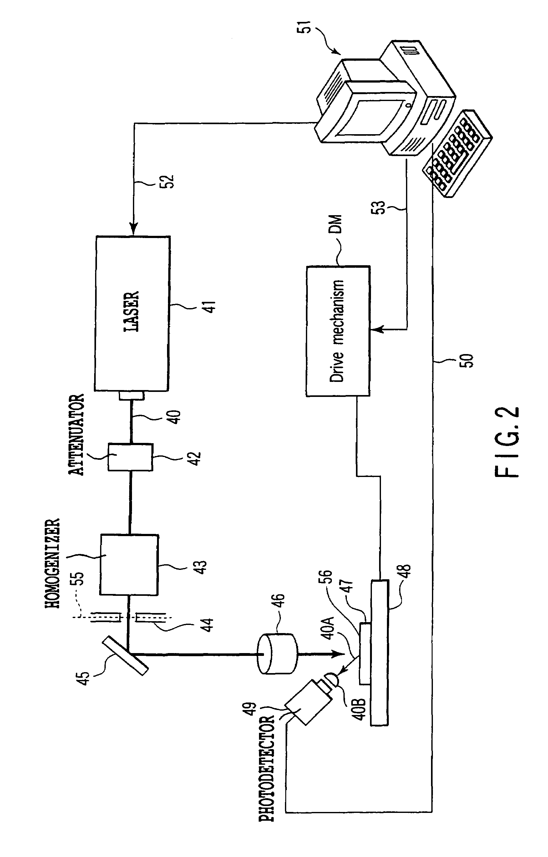 Crystallization apparatus using pulsed laser beam