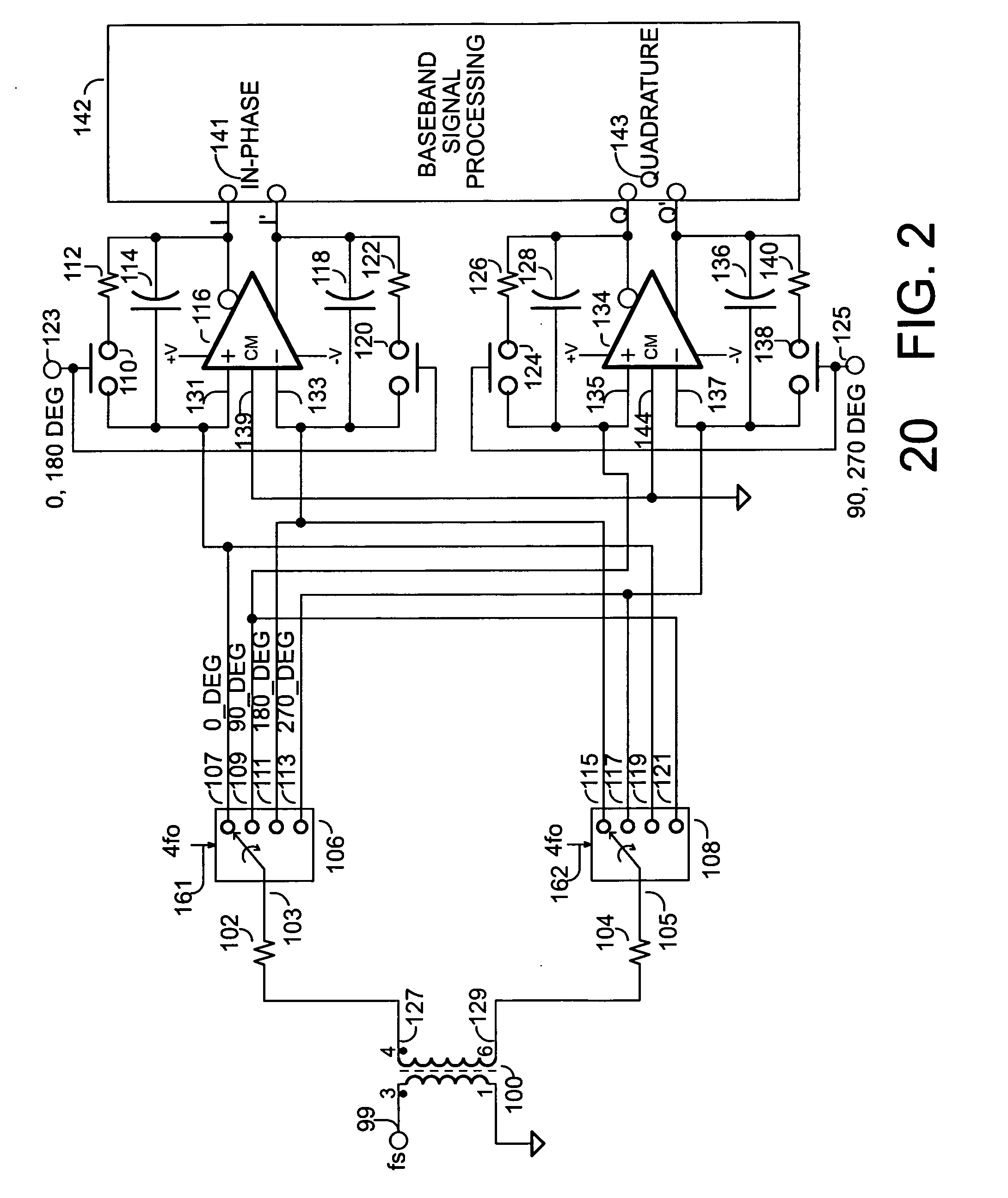 Direct conversion receiver