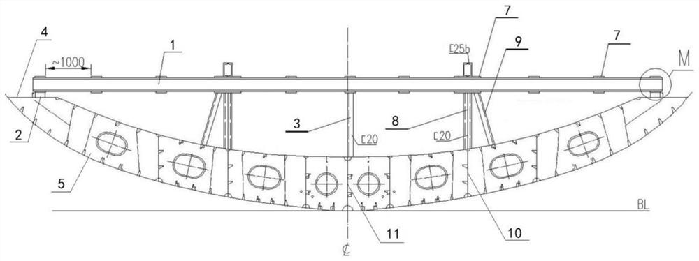 A method for segmental strengthening of weakly rigid double bottoms for ships
