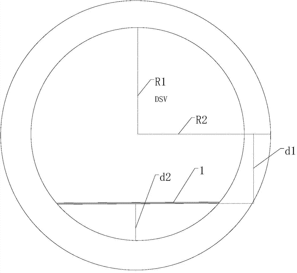 Method for effectively correcting main magnetic field of magnetic resonance imaging system