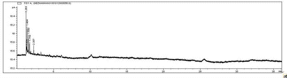 Method of removing odors in refined salt