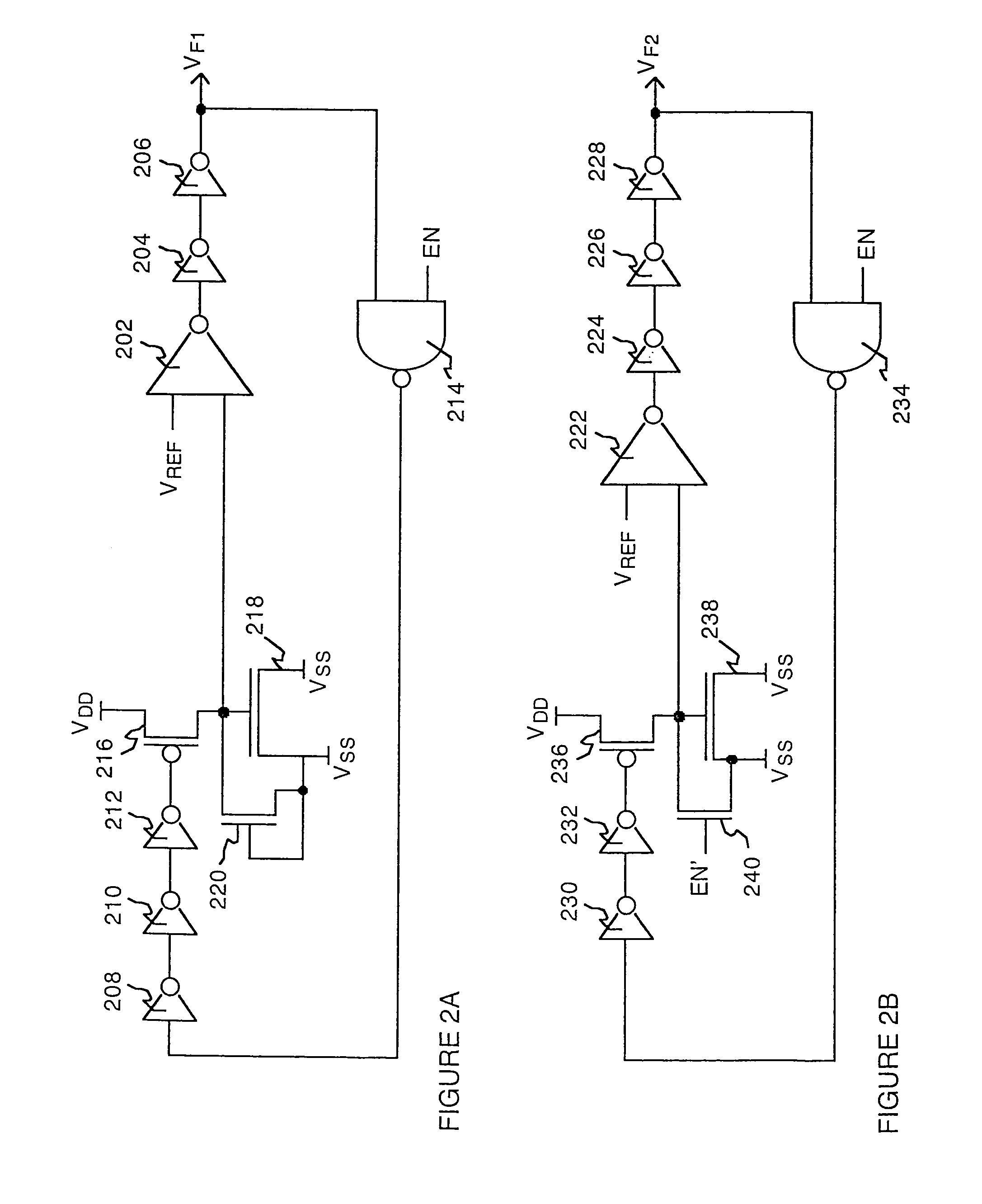 System and method for measuring time dependent dielectric breakdown with a ring oscillator