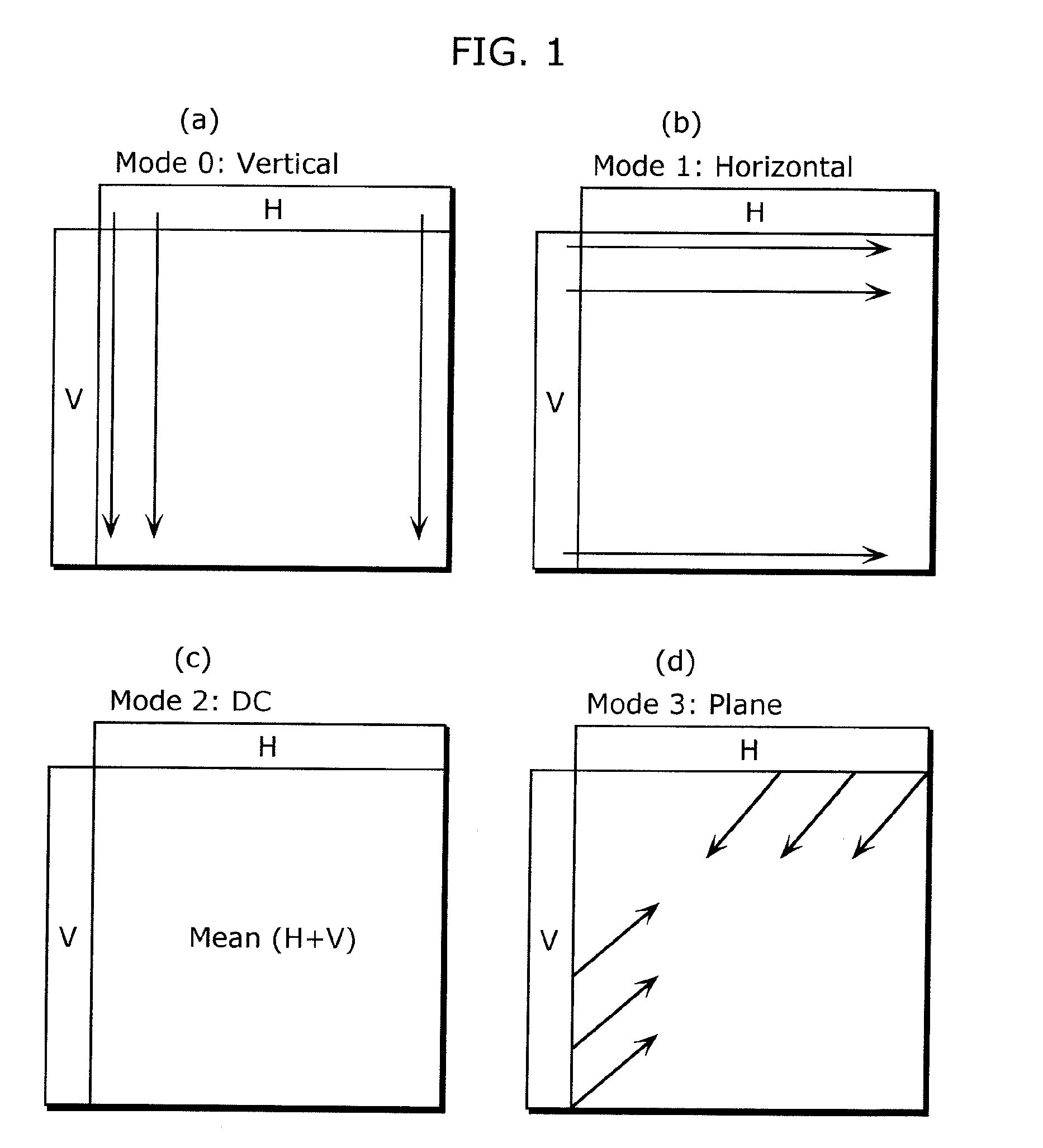 Image coding device and image decoding device