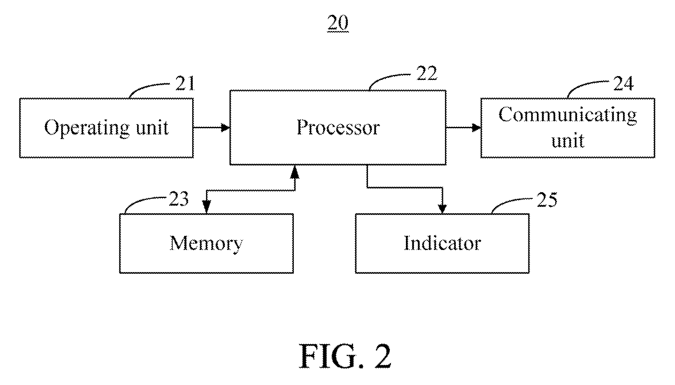 Remote control devices and method for preventing accidental operation thereof