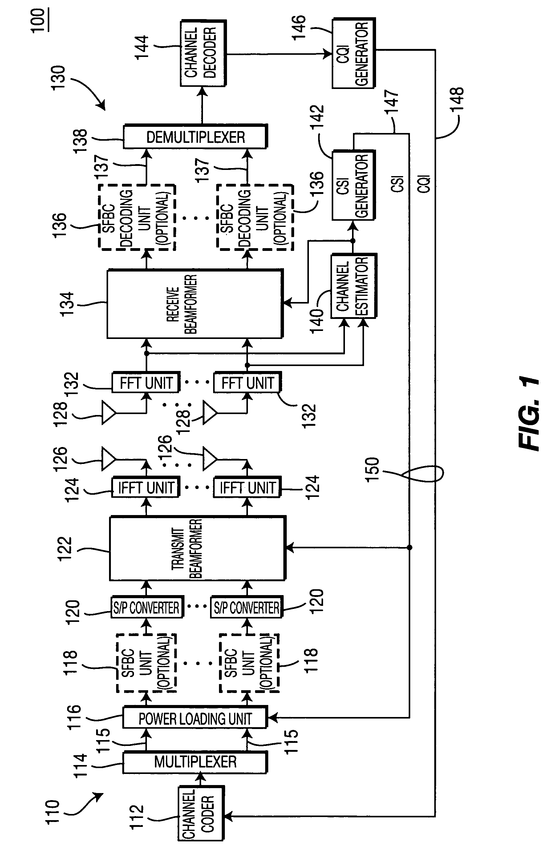 Method and apparatus for combining space-frequency block coding, spatial multiplexing and beamforming in a MIMO-OFDM system