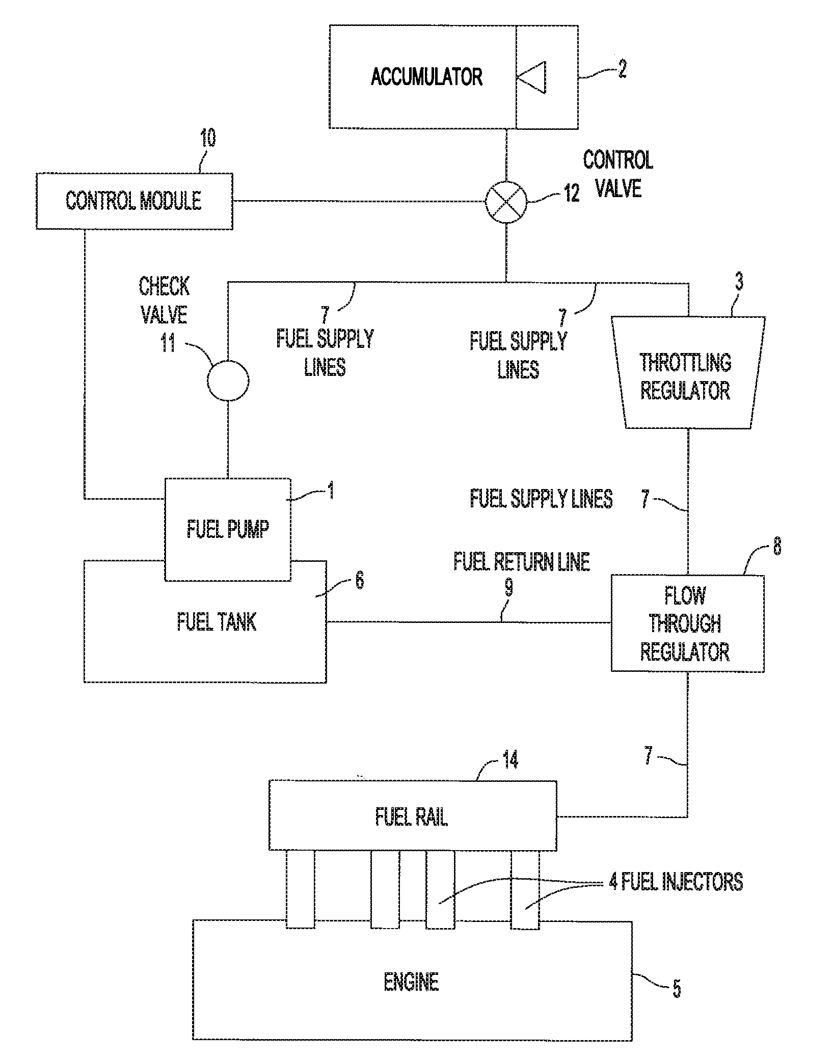 Fuel supply system with accumulator - Eureka | Patsnap