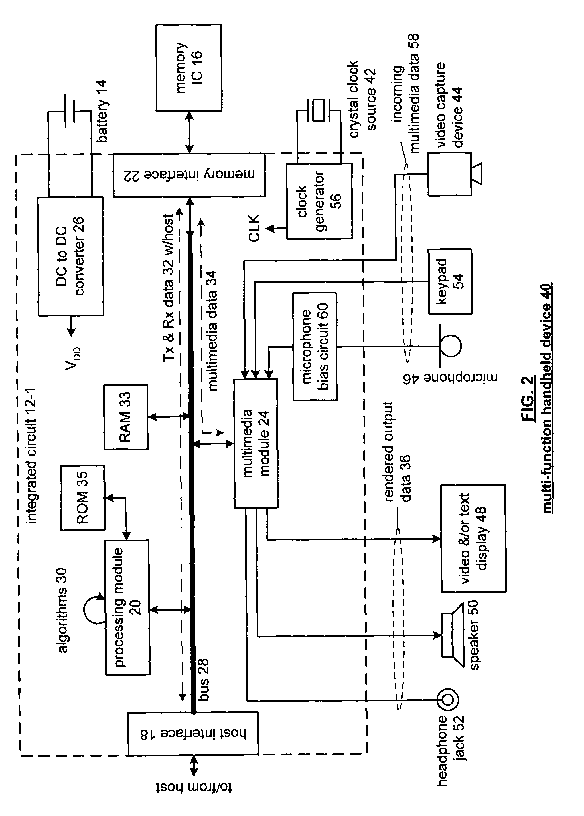 Microphone bias circuit