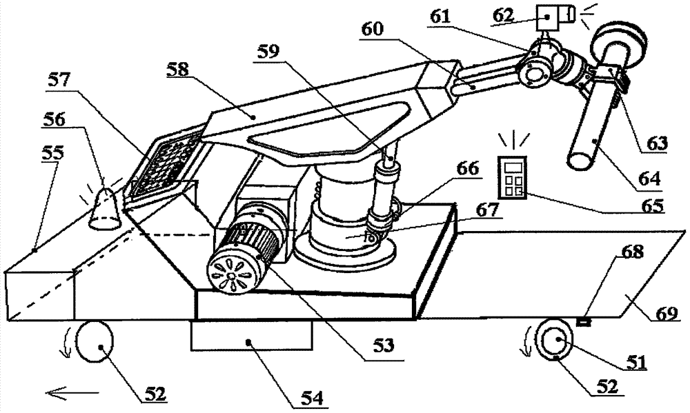 Unmanned mechatronic transport vehicle