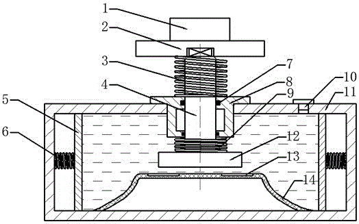 Ultra-low frequency hydraulic vibration isolation device based on shape memory alloy spring