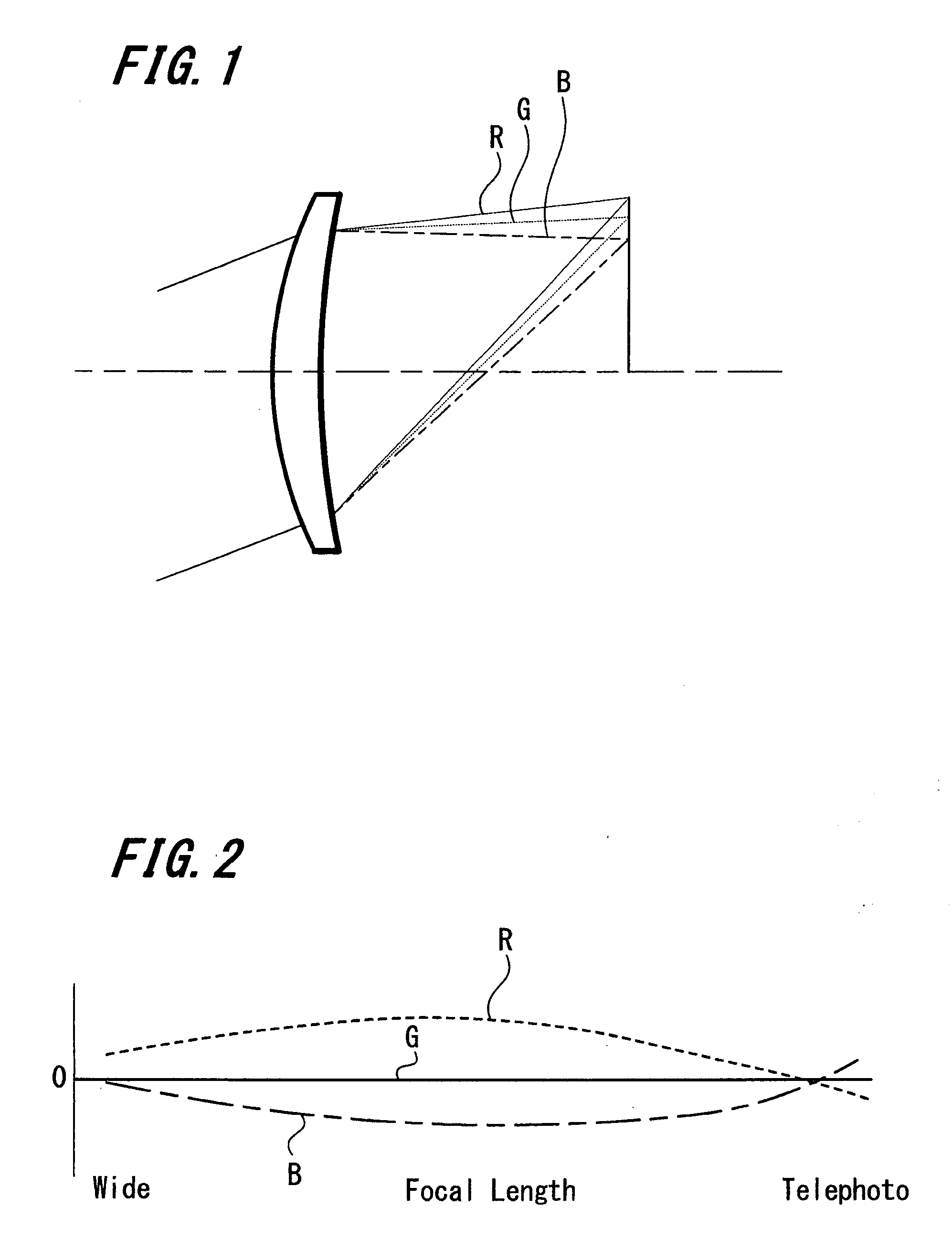 Lens apparatus, image capture apparatus, and method for correcting image quality