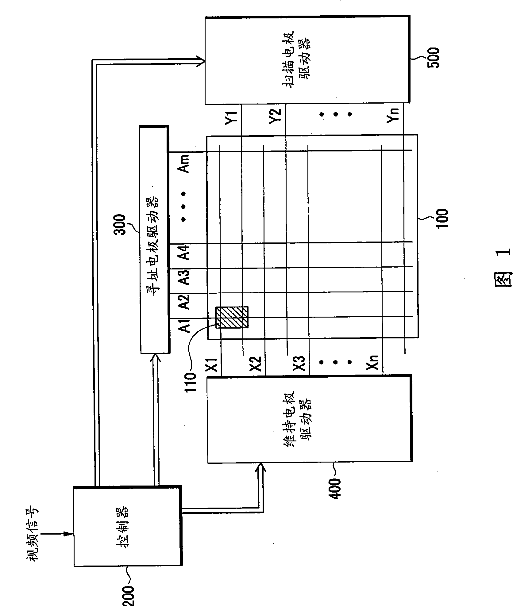 Plasma display and driving method