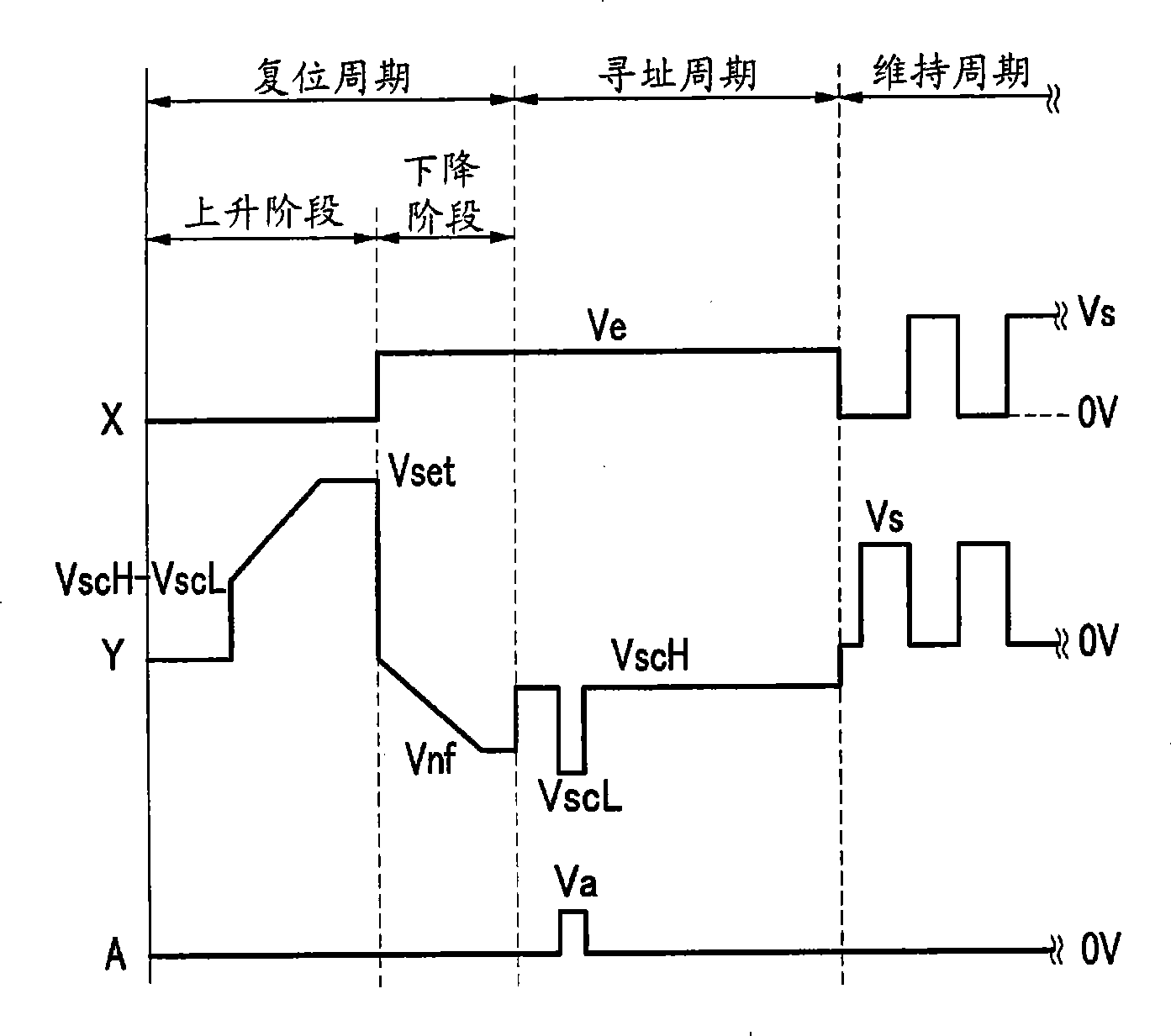 Plasma display and driving method