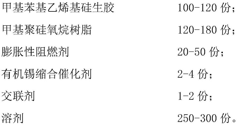 Flame-retardant silica gel pressure-sensitive adhesive, preparation method and adhesive tape