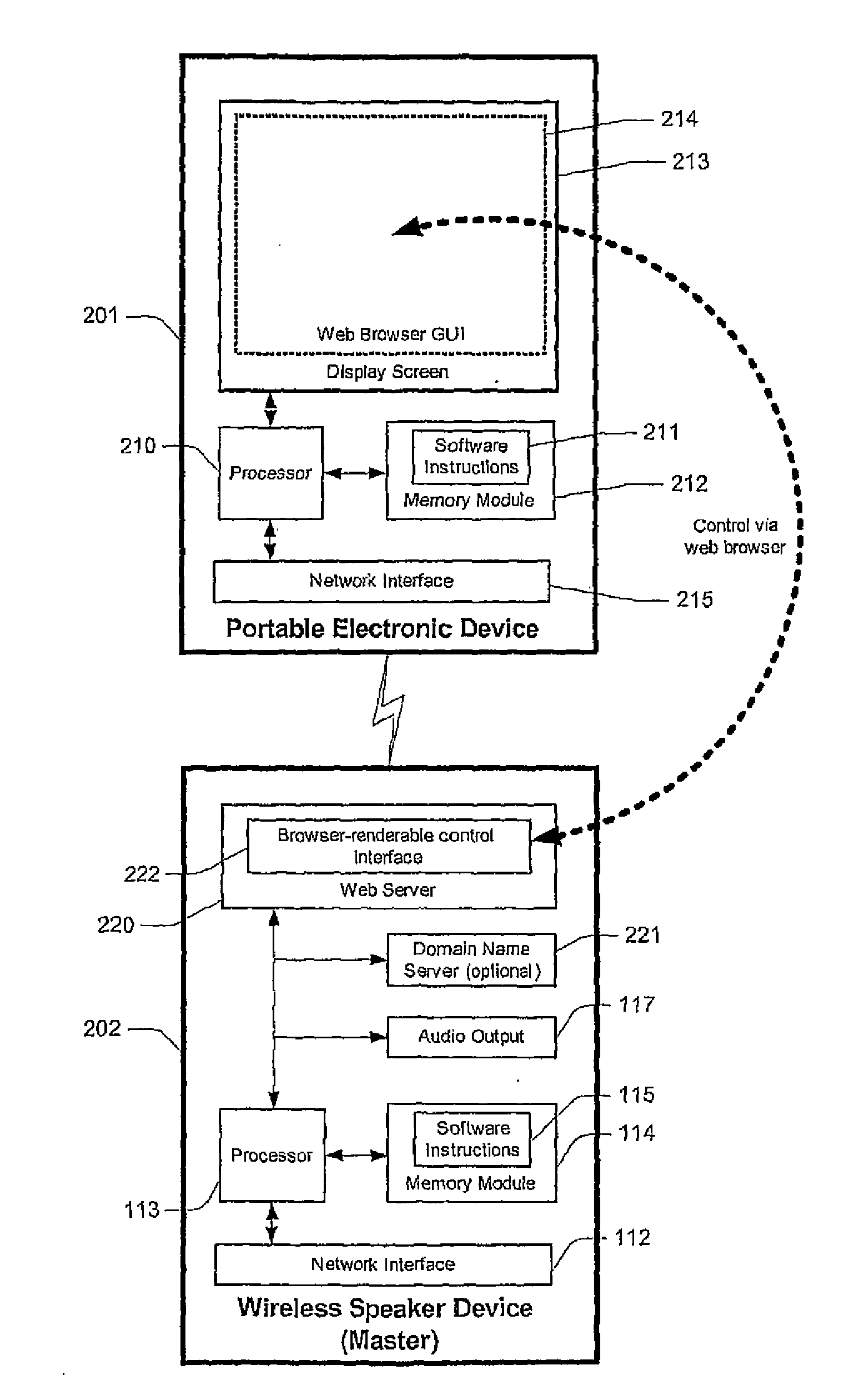 Systems and methods for providing a media playback in a networked environment