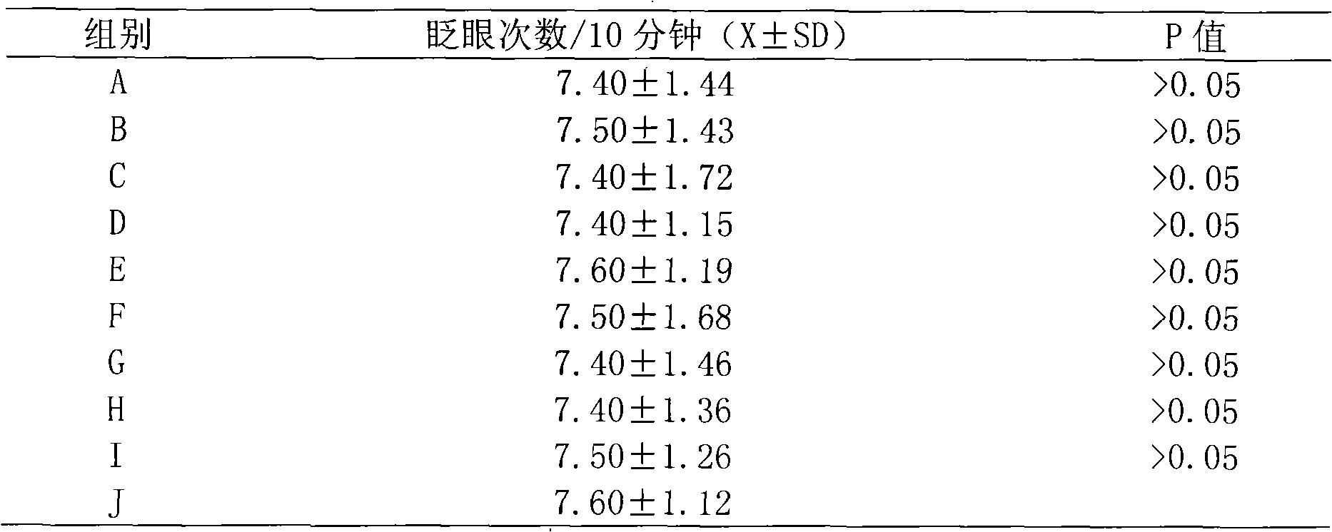 Ophthalmic composition containing natamycin, use and preparation method thereof