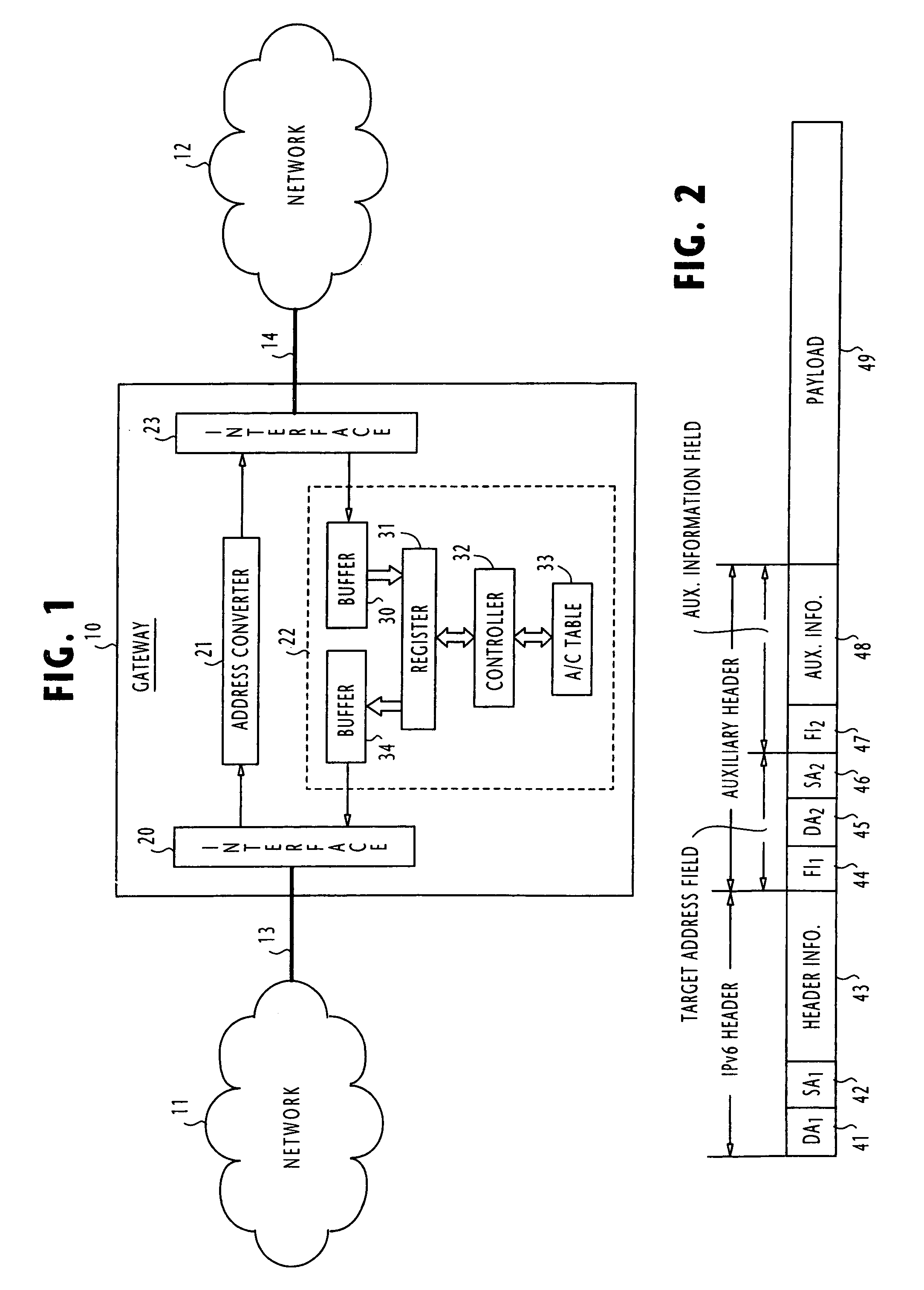 Address converter for gateways interconnecting networks of different address formats