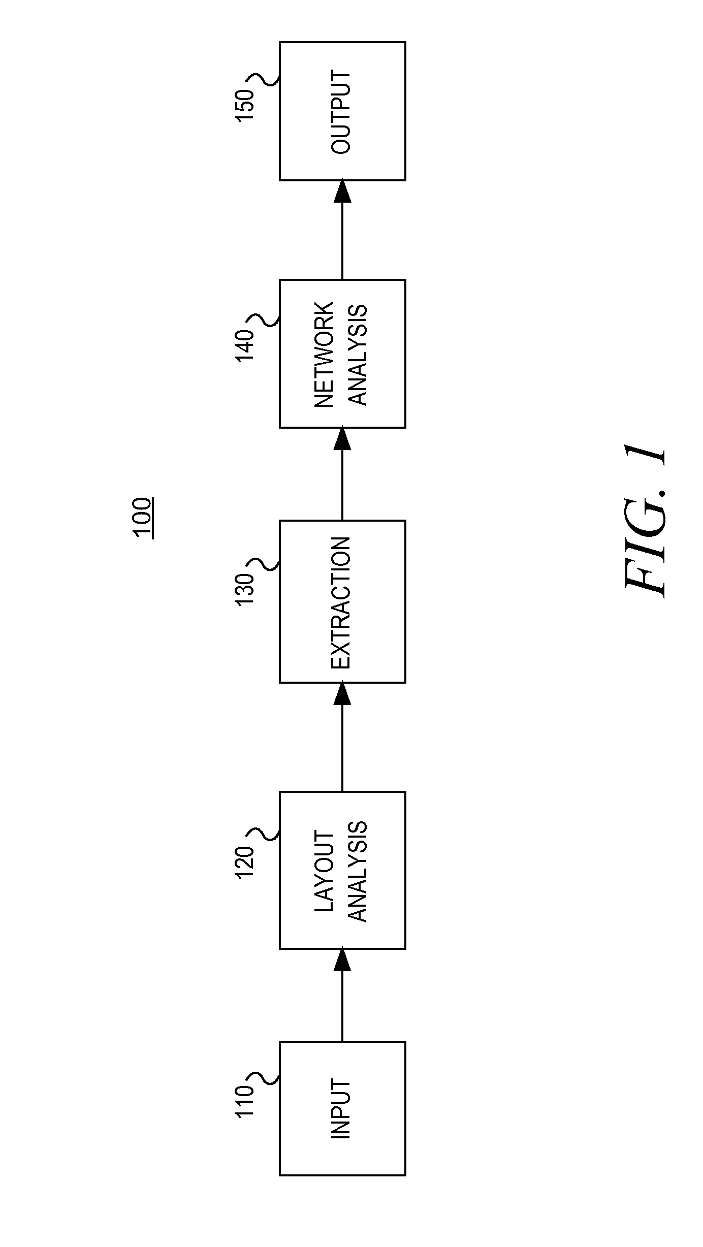 Electrostatic discharge device verification in an integrated circuit
