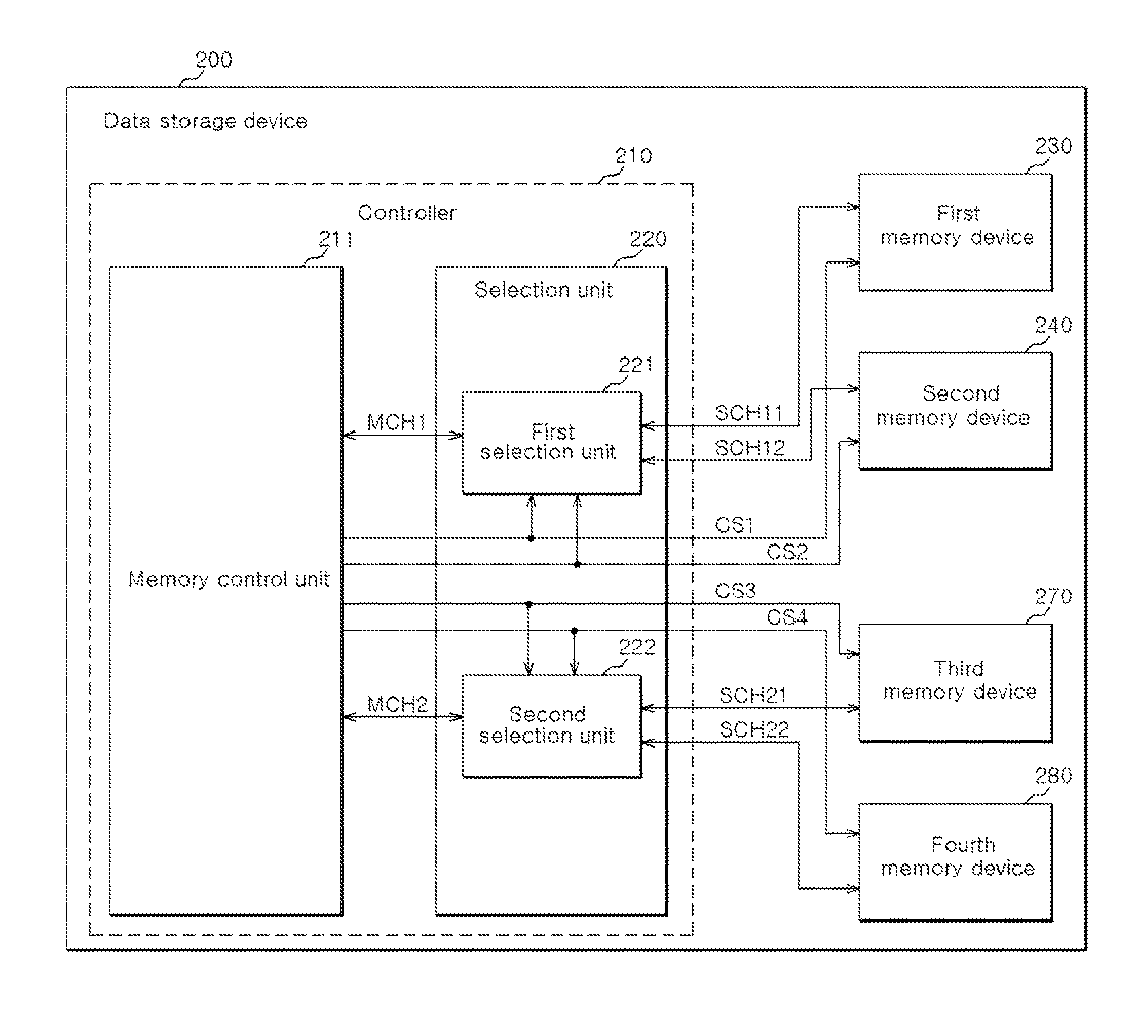 Memory system and data storage device