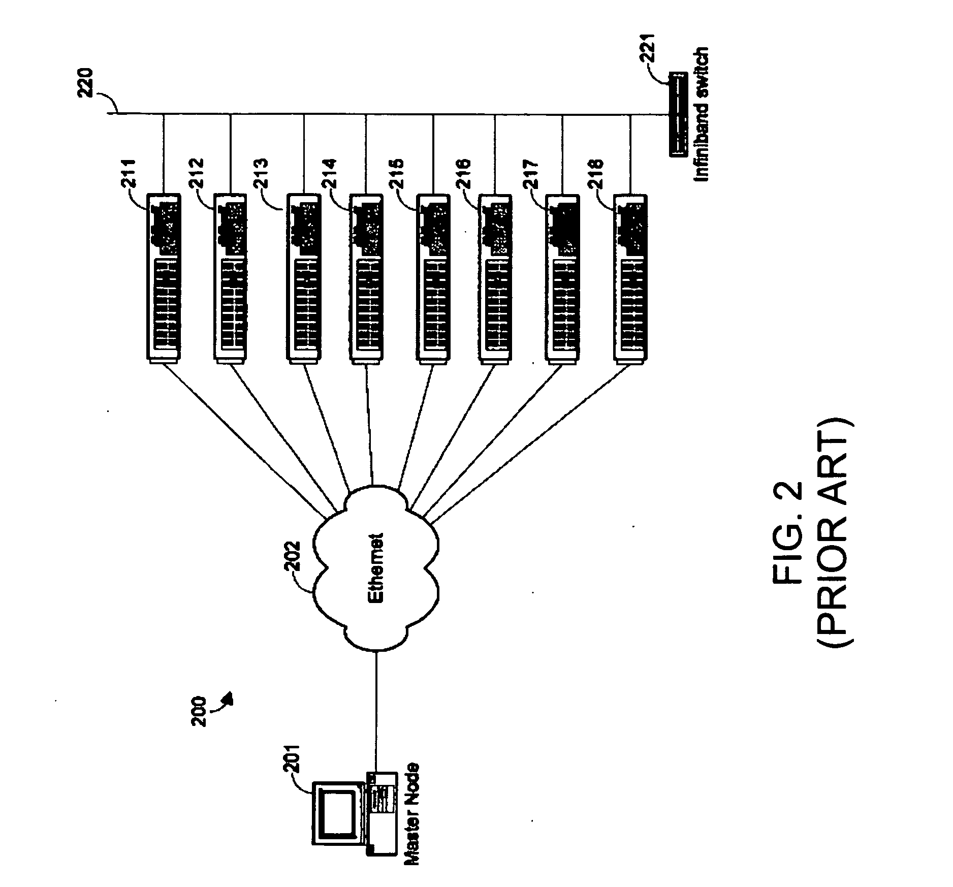 Apparatus, method and system for rapid delivery of distributed applications