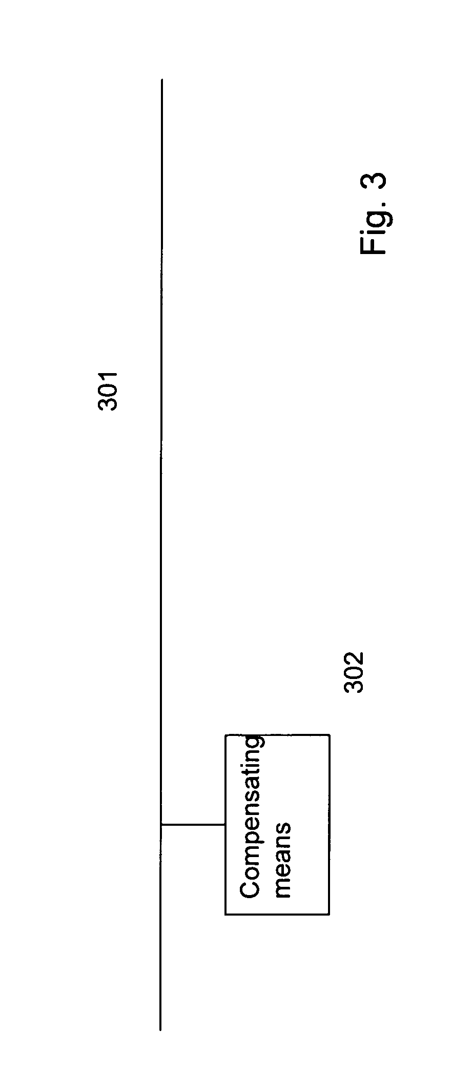 Amplification for optical fibre ultrawide band transmission systems