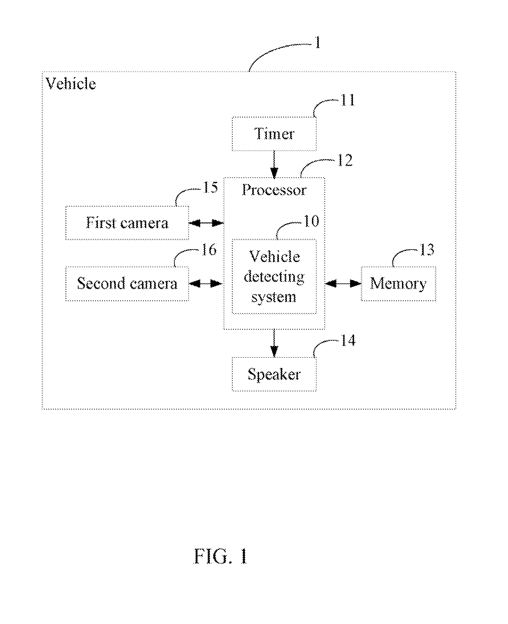 Vehicle detecting system and method