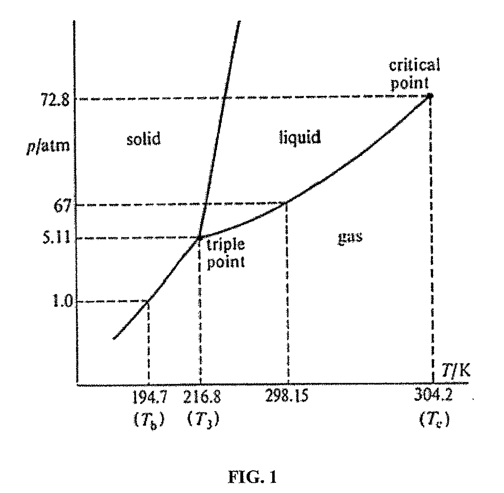 Method and System for Recovering Metal from Metal-Containing Materials