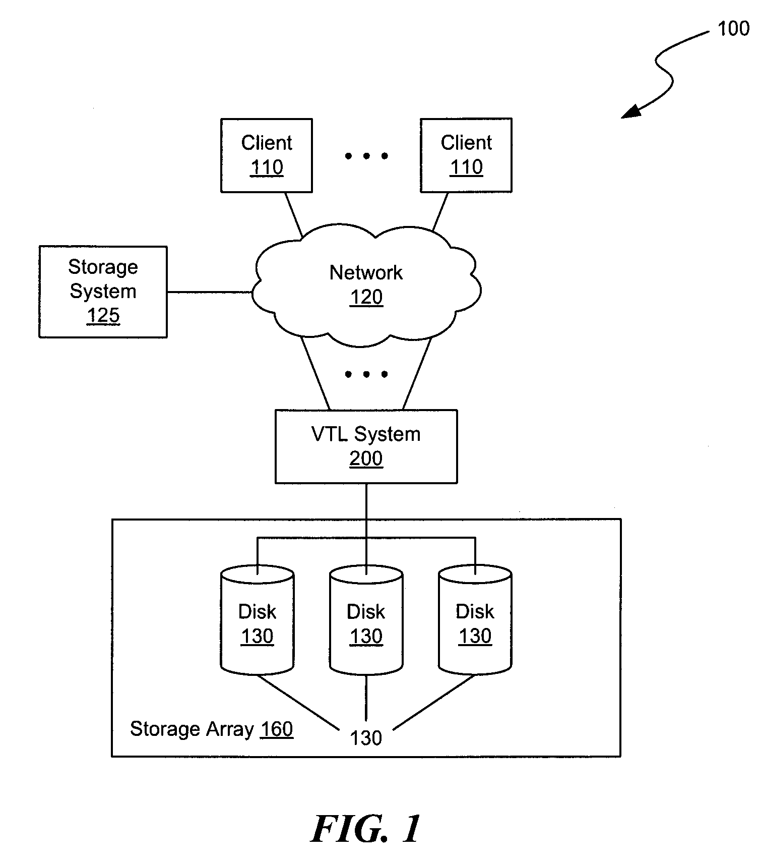 System and method for eliminating duplicate data by generating data fingerprints using adaptive fixed-length windows