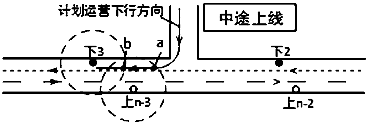 Automatic station detection method of public transport vehicle in line operation progress