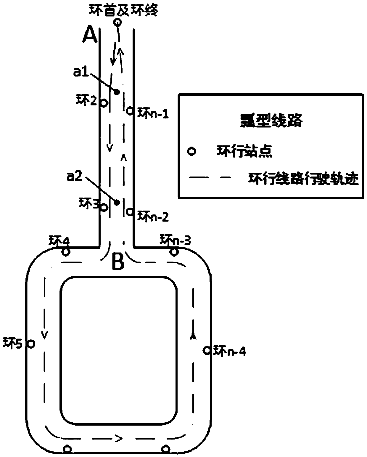 Automatic station detection method of public transport vehicle in line operation progress