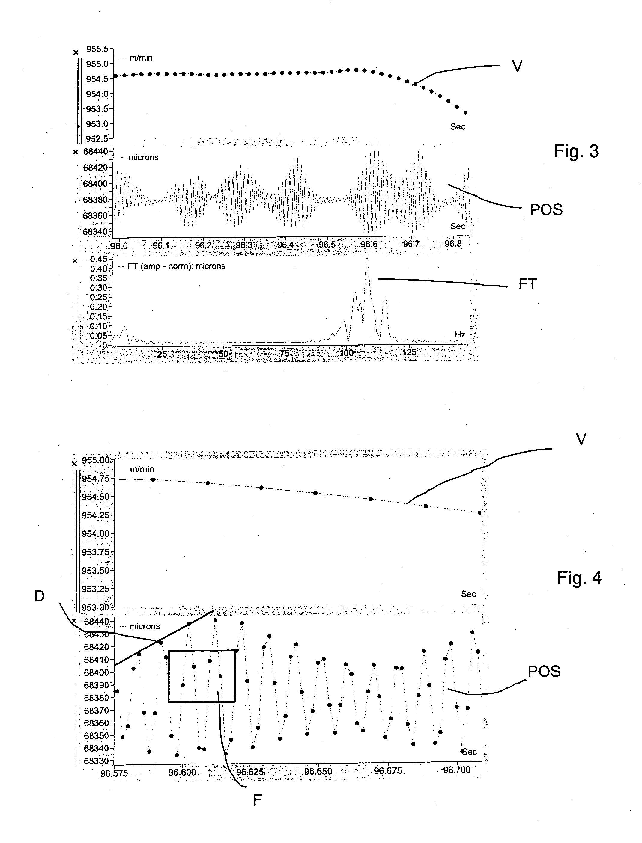 Method for detecting the vibrations of a roll stand