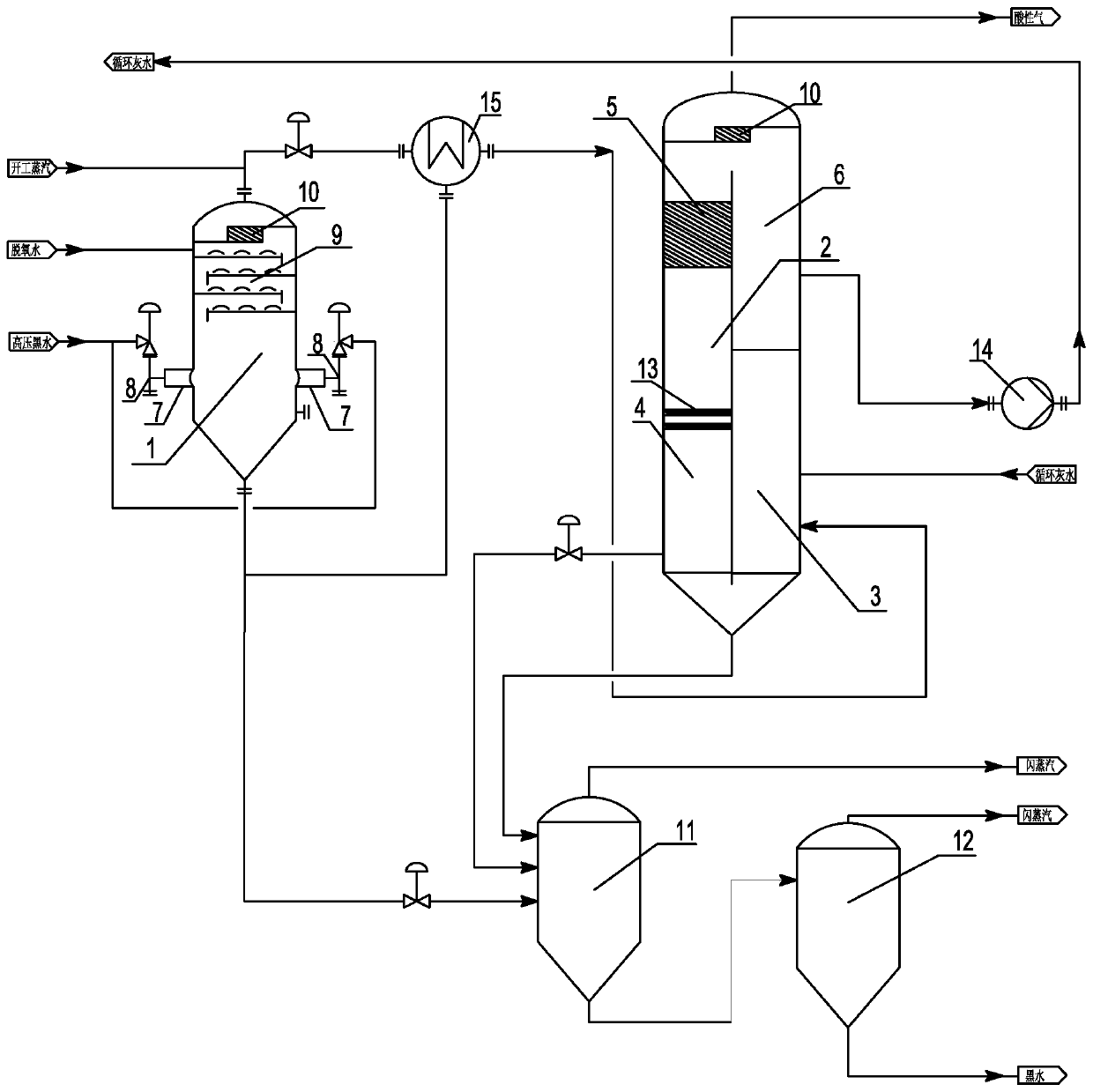 Flash column of column-type flash ash water treatment system - Eureka ...